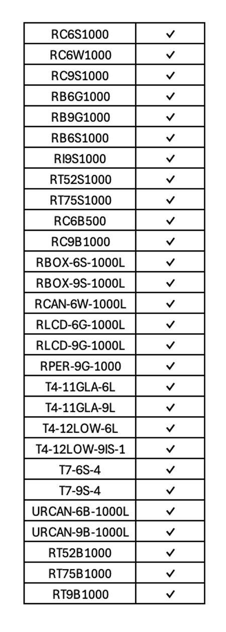 RMKIT Compatible Models 450